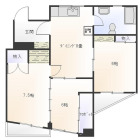 3DKの間取り
