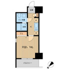 1Kの間取り