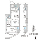 1LDKの間取り
