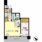 1LDKの間取り