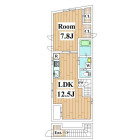 1LDKの間取り