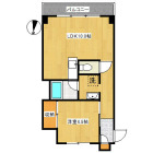 1LDKの間取り