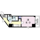 1Kの間取り