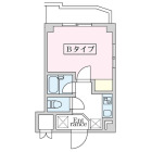 1Kの間取り