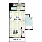 1DKの間取り