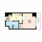 1Kの間取り