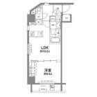 1LDKの間取り