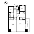 1LDKの間取り