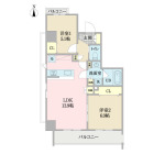 2LDKの間取り