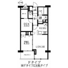 1SLDKの間取り