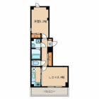 1LDKの間取り