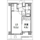 1LDKの間取り