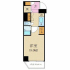 1Kの間取り