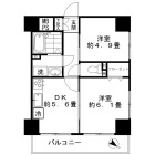 2DKの間取り