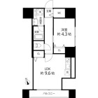 1LDKの間取り