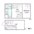 2DKの間取り