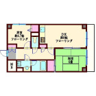 2DKの間取り