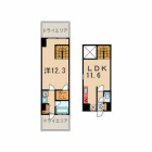 1LDKの間取り
