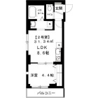 1LDKの間取り
