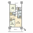 2LDKの間取り