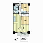 2LDKの間取り