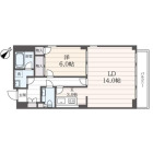 1LDKの間取り