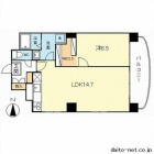 1SLDKの間取り