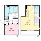 1LDKの間取り
