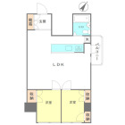 2LDKの間取り