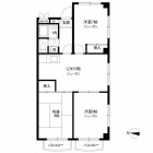 3LDKの間取り