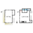 1LDKの間取り