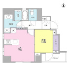 1LDKの間取り