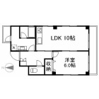 1LDKの間取り