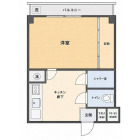 1DKの間取り