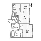 2DKの間取り