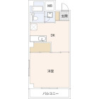 1DKの間取り