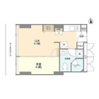 1LDKの間取り