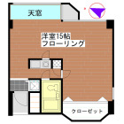 1Kの間取り