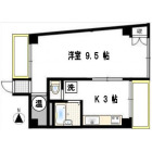 1Kの間取り