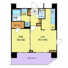 1LDKの間取り