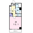 1Kの間取り