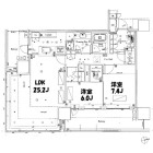 2LDKの間取り