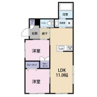 2LDKの間取り