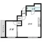 1DKの間取り
