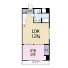 1LDKの間取り