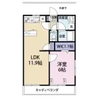 1LDKの間取り