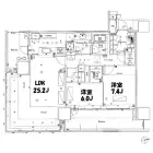 2LDKの間取り