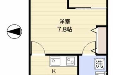 ムジーク北参道の外観