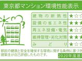 本駒込アトラスマンション