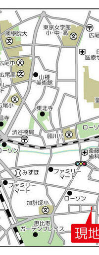 ウェルスクエアイズム恵比寿Ⅱ